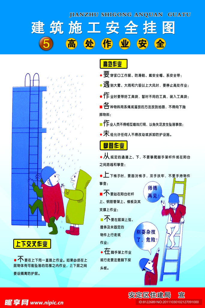 建筑施工安全挂图