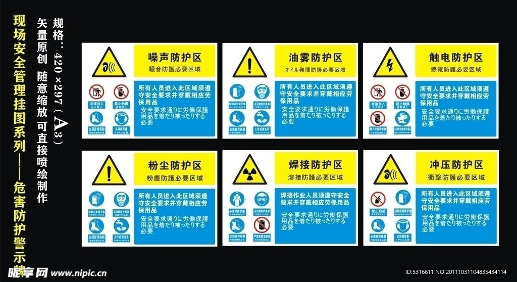 职业危害防护警示牌