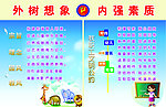 幼儿园教育宣传栏