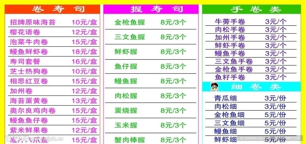 寿司价目表