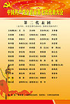 第七届党代会