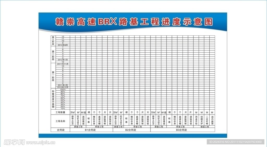 路基工程进度图