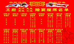 喜宴名单座次