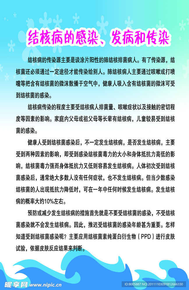 结核的感染 发病和传染