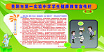 中学健康教育宣传栏