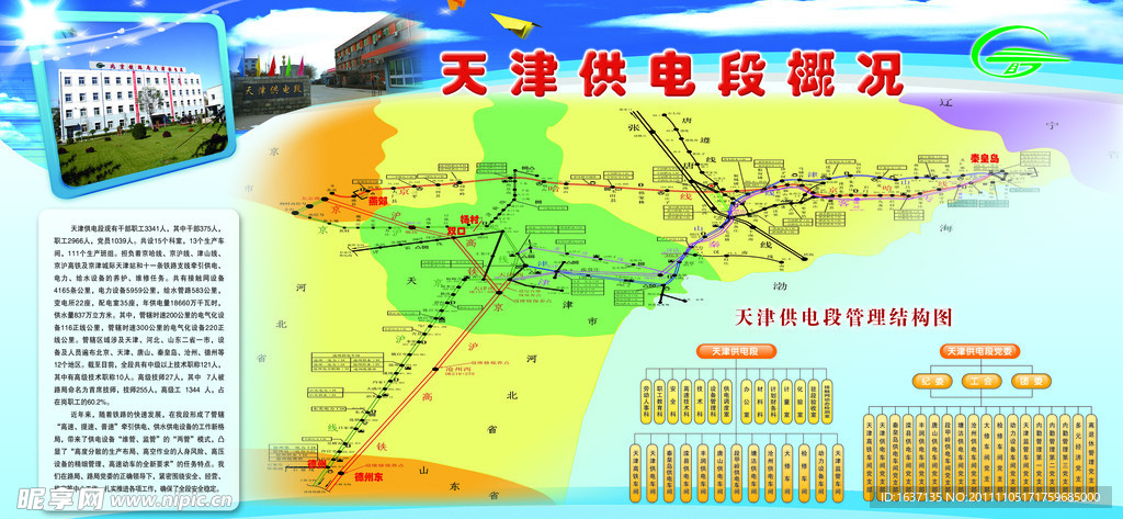 天津铁路供电站
