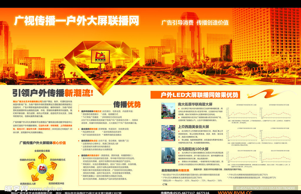 户外传媒广告