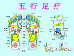 五行足疗