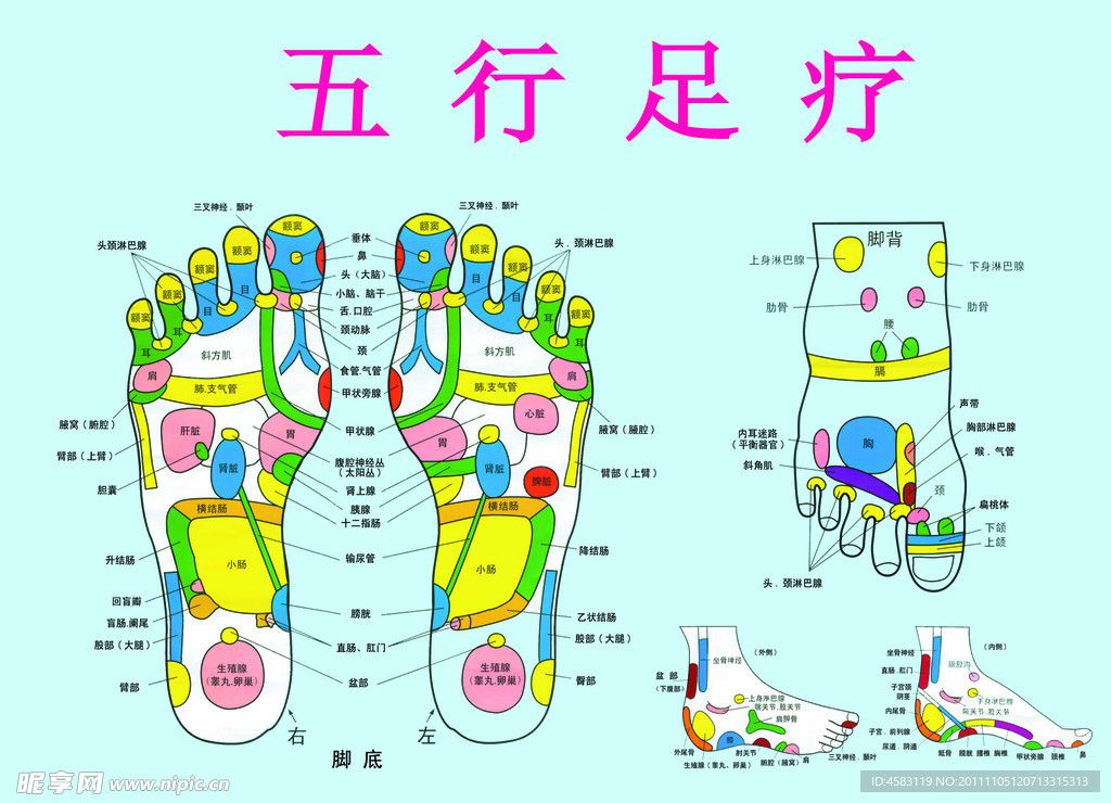 五行足疗