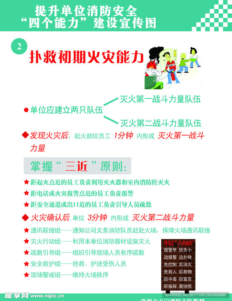 消防知识展板