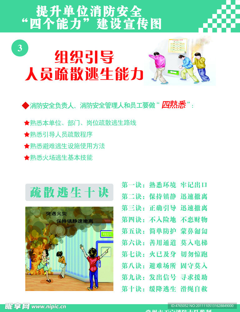 消防知识展板