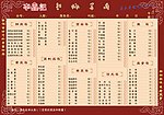 火锅店点菜单
