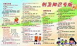创卫知识展板