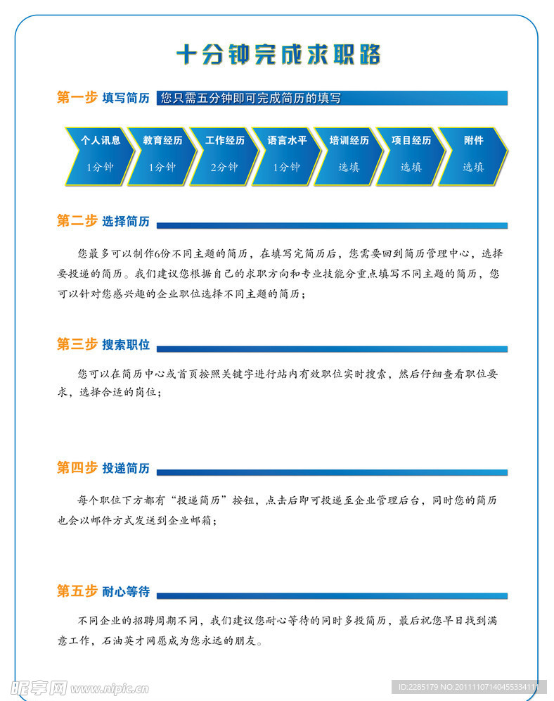 网站步骤