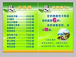 鲜奶吧价标签