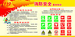 消防安全