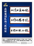 高绩效团队特征展板