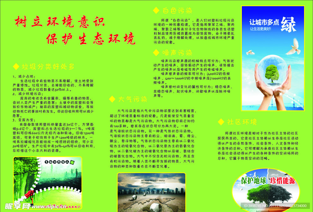 环境意识