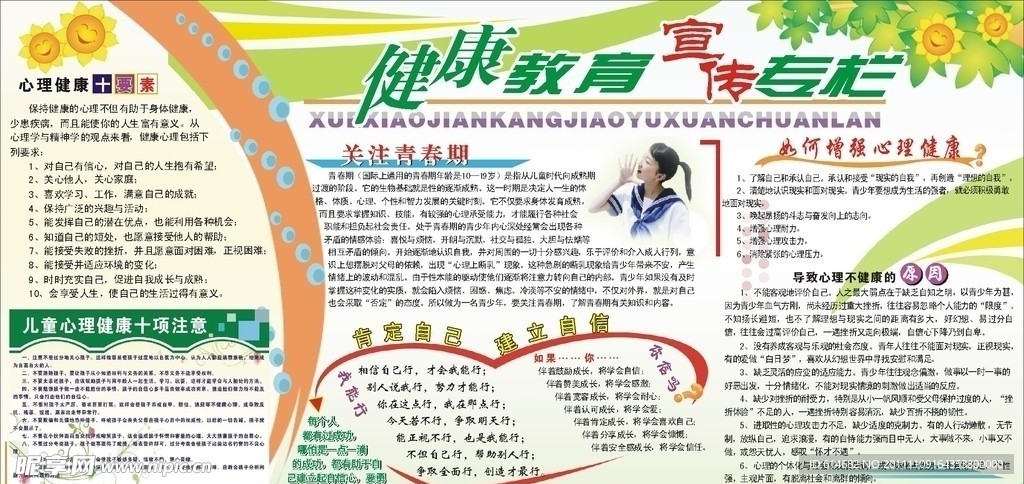 学校健康教育宣传展板
