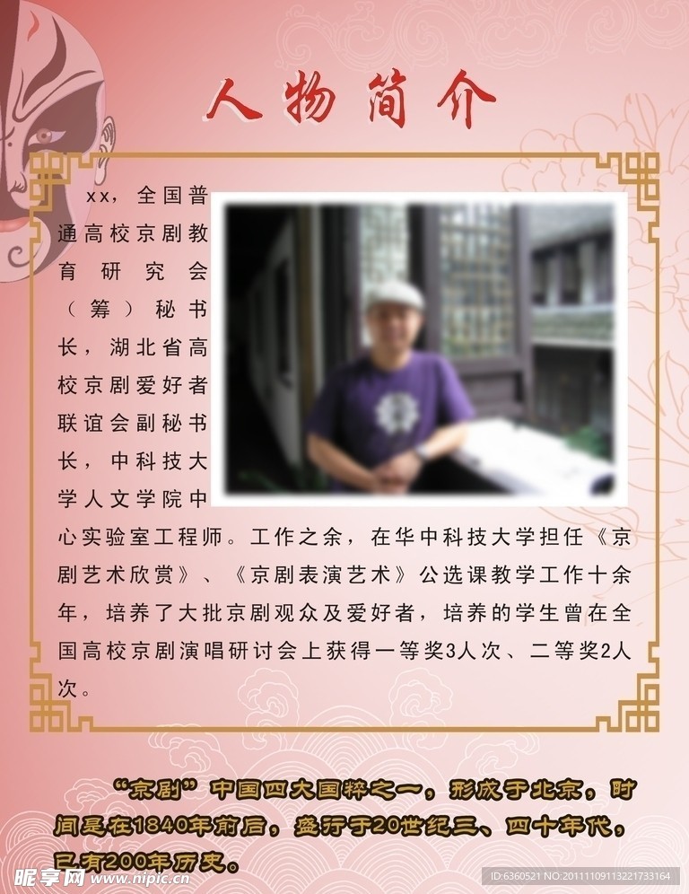 海报人物简介
