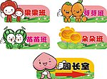 幼儿园班牌