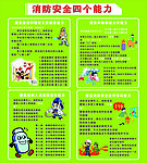 消防知识的宣传栏