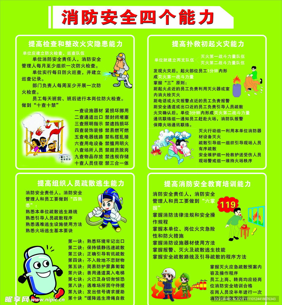 消防知识的宣传栏