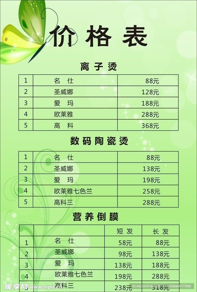 剪发