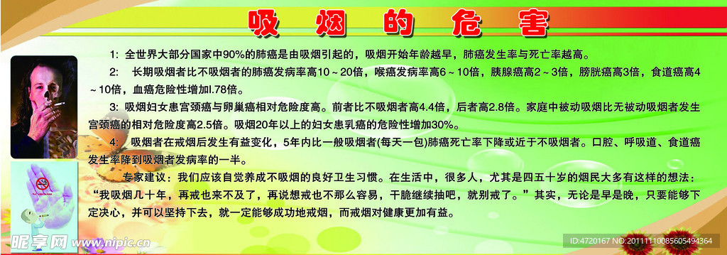 吸烟的危害宣传栏