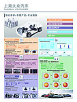 汽车深化养护宣传海报