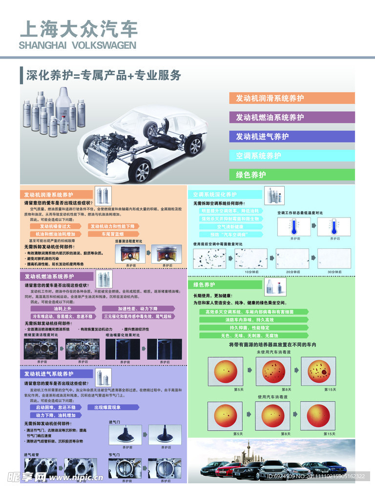 汽车深化养护宣传海报