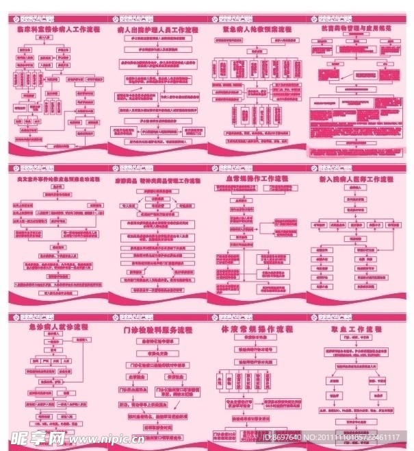制度流程图