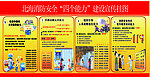 四个能力