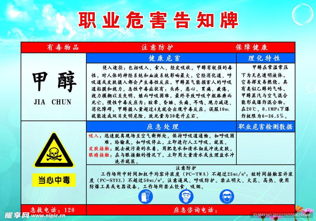 职业危害告知牌