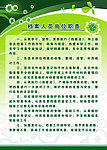 档案人员岗位职责