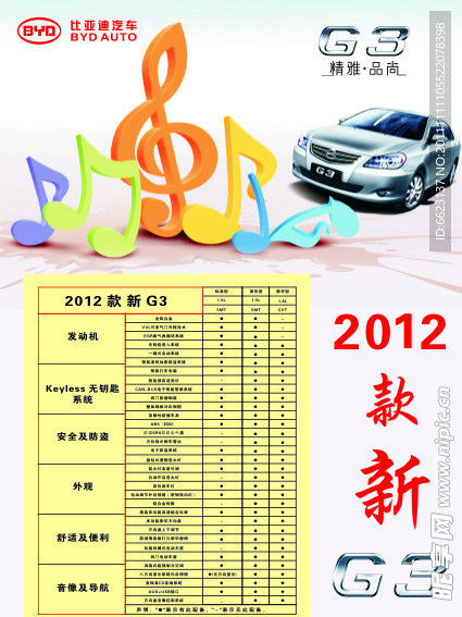 比亚迪汽车2012G3汽车配置表