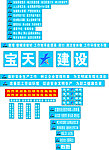 建筑工地标语大全