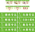 超市VI区域牌