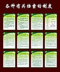 十二种档案制度内容模板