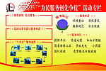 加油站版面