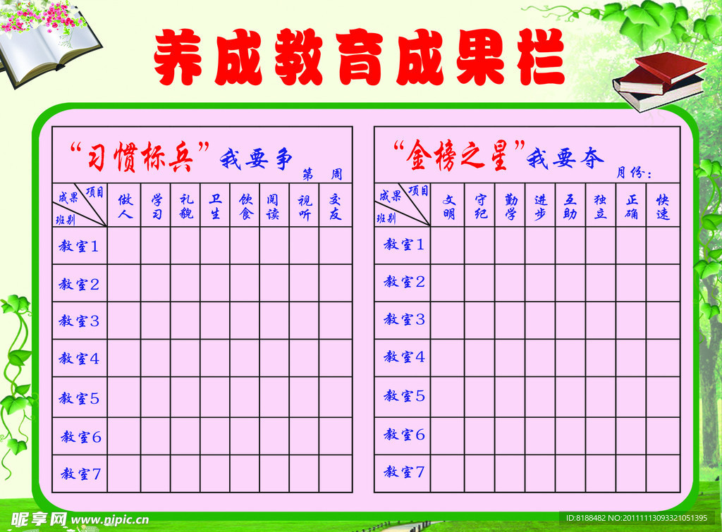 小学教育成果公开栏