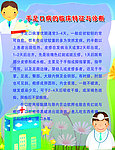 手足口病的临床特征与诊断