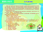 支气管哮喘