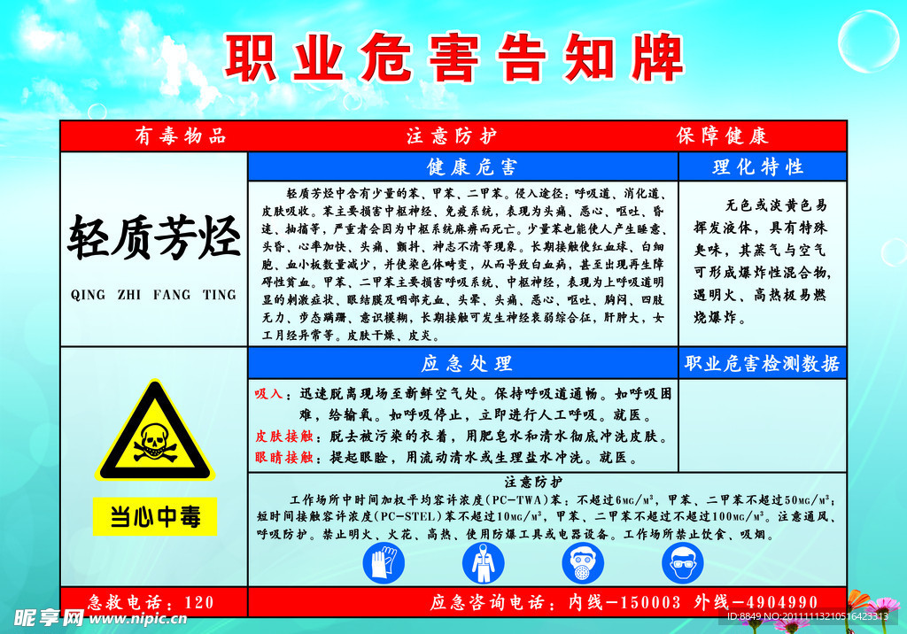 轻质芳烃告知牌