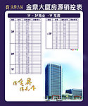 销控表