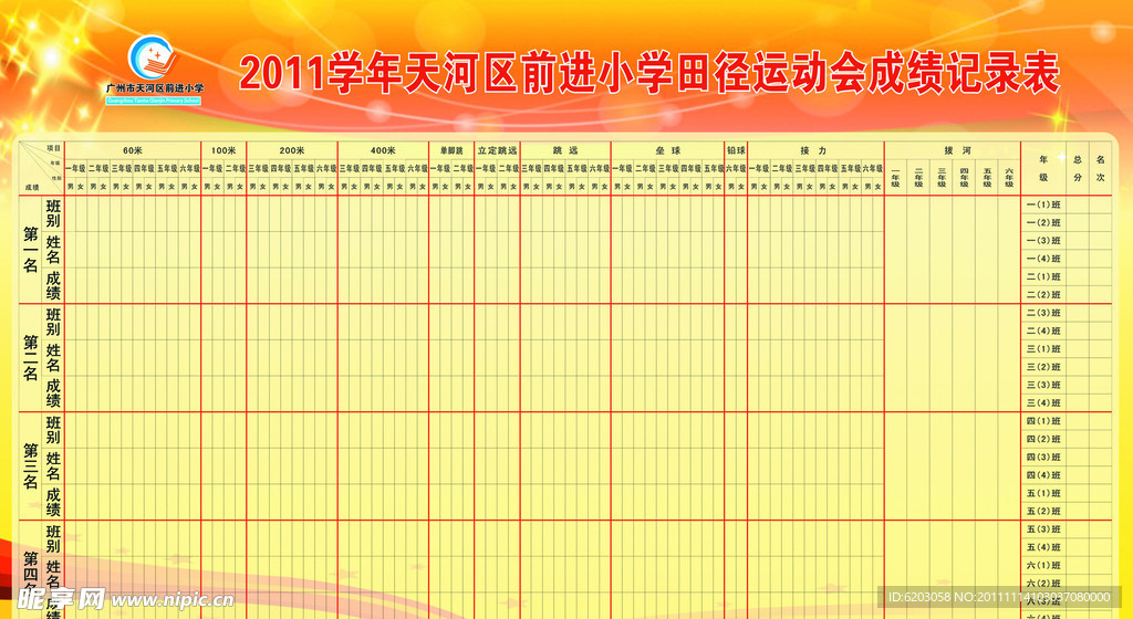 运动成绩表