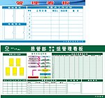 企业生产管理看板样图