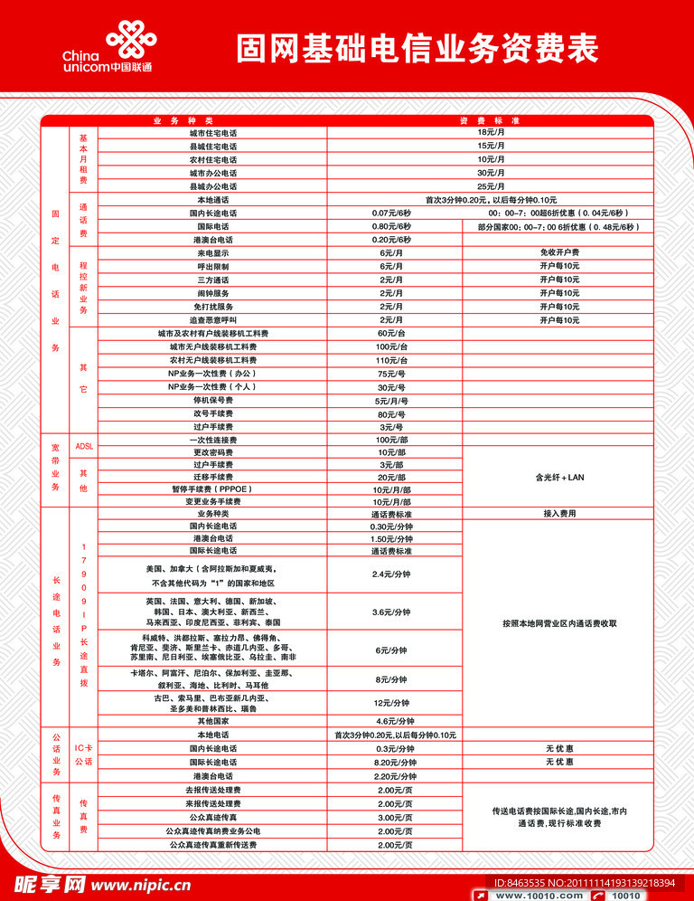 联通固网资费表