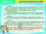 高血压的非药物治疗及保健