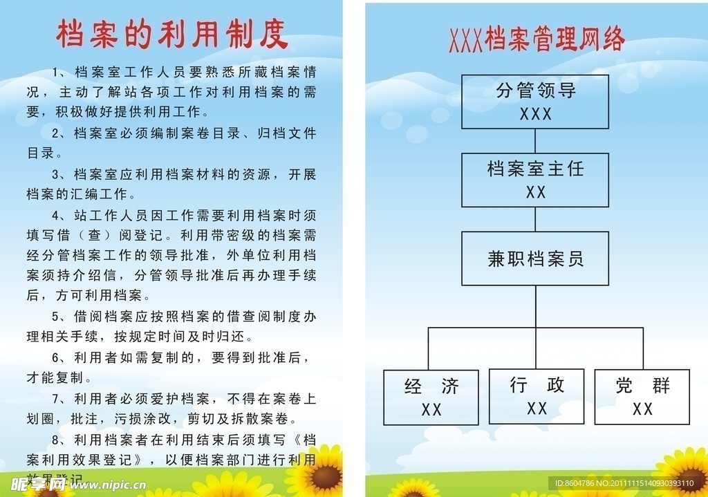 制度牌 管理网络图